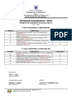 Least and Most Mastered Competencies