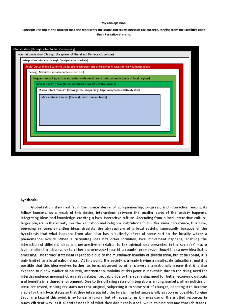 Understanding Globalization Dynamics | PDF