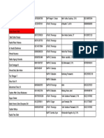 Daftar guru dan sekolah di Ponorogo