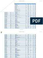 2022 - Group - Race - Calendar 3 PDF