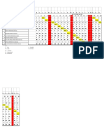 Jadwal Bidan Jaga Feb 2023