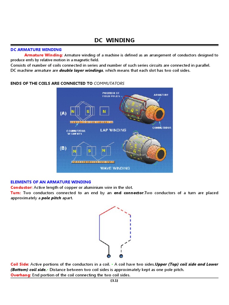 The Hidden Dangers Of Neglecting Your Armature Winding Dc Motor - d8w2xa4
