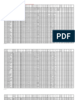 C Maths TM Proforma For Promotions