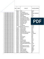 PIP-Sekolah-SDN SINARWANGI-Tahun-2023-sd-Semua Tahap-Semua Status Cair-20230327