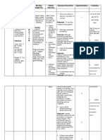 Impaired Tissue Integrity Related To Secretions As Evidenced by Bleeding (NCP)