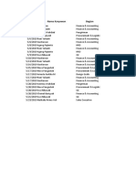 Data Absen Harian