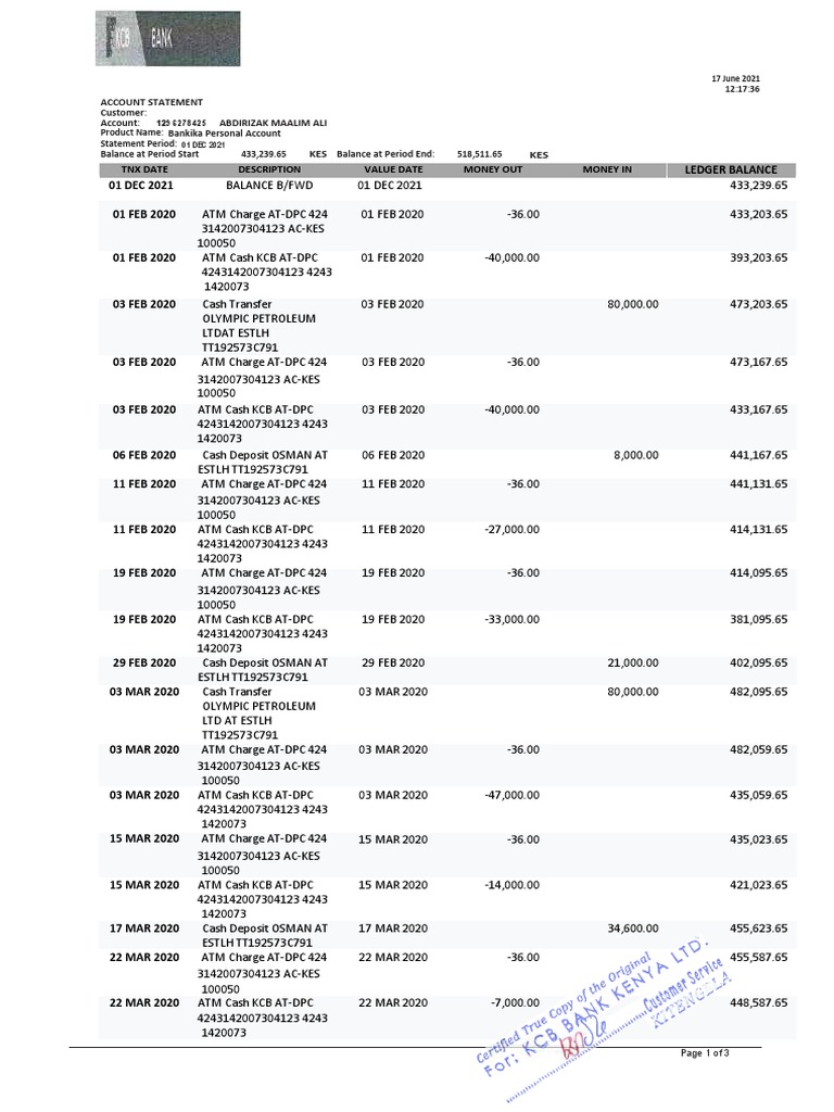 Central Bank Of Kenya Internship 2025