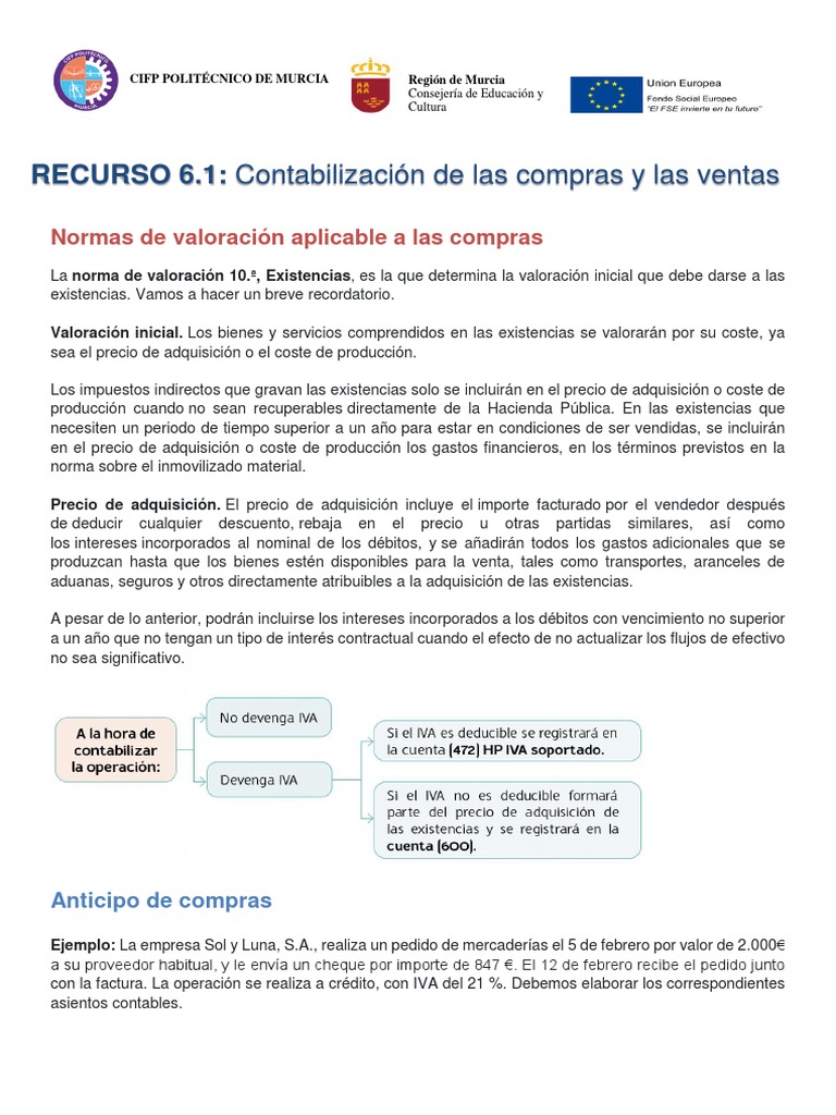 1.1. Contabilización de Las Compras y Las Ventas PDF | PDF