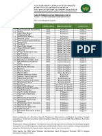 Surat Peringatan Pertama (SP-1) HMJ IH Periode 2023-2024