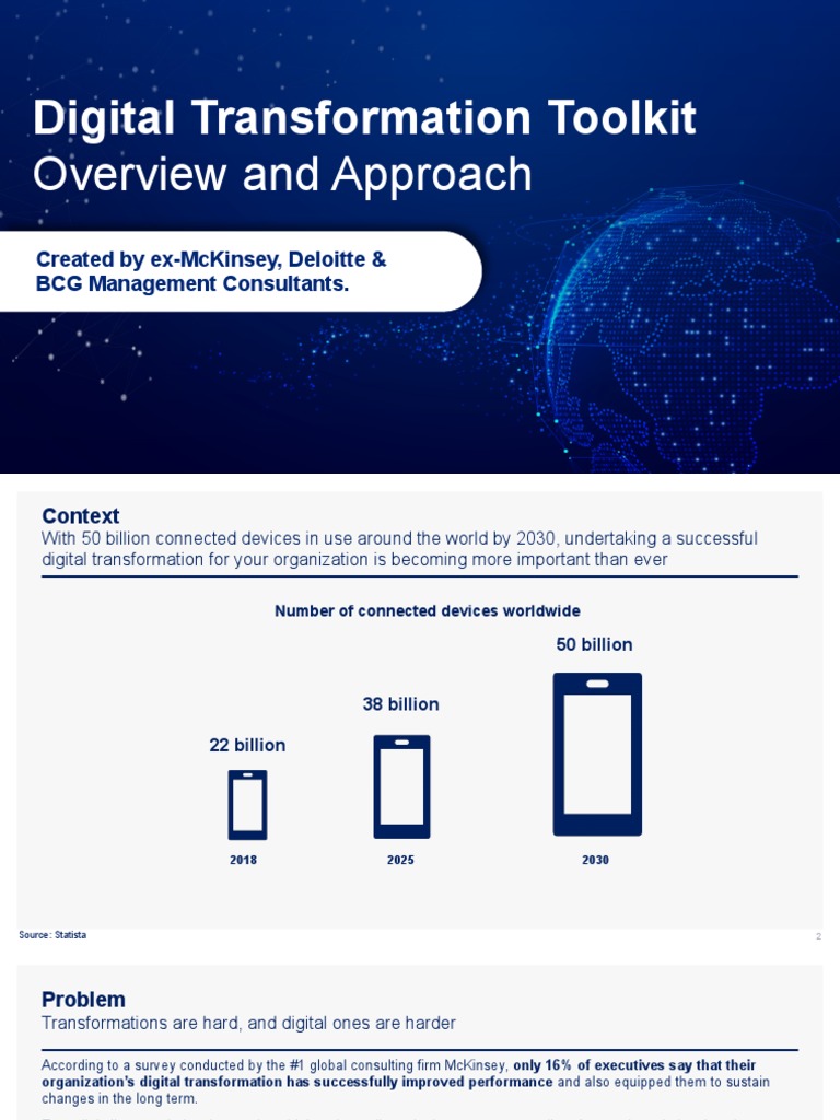 Digital Transformation Toolkit Overview | PDF