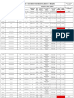 F - 20 - 09 - Planilha de Controle de Equipamentos de Medição e Monitoramento