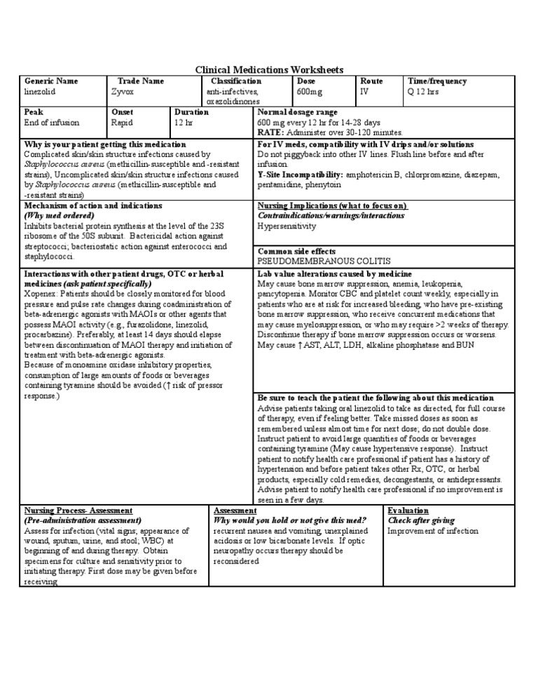Zyvox (Linezolid) | PDF | Medical Treatments | Pharmacology
