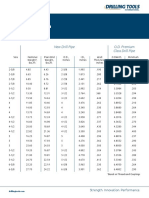 Drilling Tools - Drill Pipe Data PDF