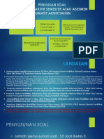 Penulisan Soal PDF