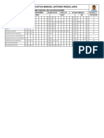 Institución Educativa Manuel Antonio Rueda Jara: Informe Parcial de Calificaciones