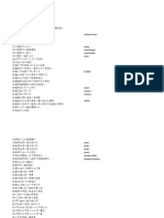 ANALISIS SOAL JTEST N4 Sinonim