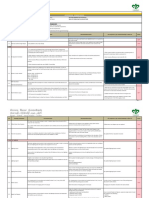 Design Document Review Report - MEP PDF