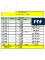 Lap. Keuangan Ahli Waris Alkalam April 2023