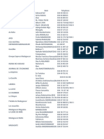 AuM Repertoire Journaliste V2.ods