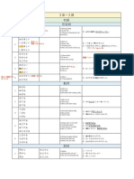 Tuần 6 Từ vựng Shinkanzen N1 Bài 2 Chương 3 Phần 2 PDF