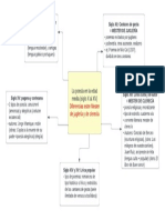 La Poesía en La Edad Media PDF