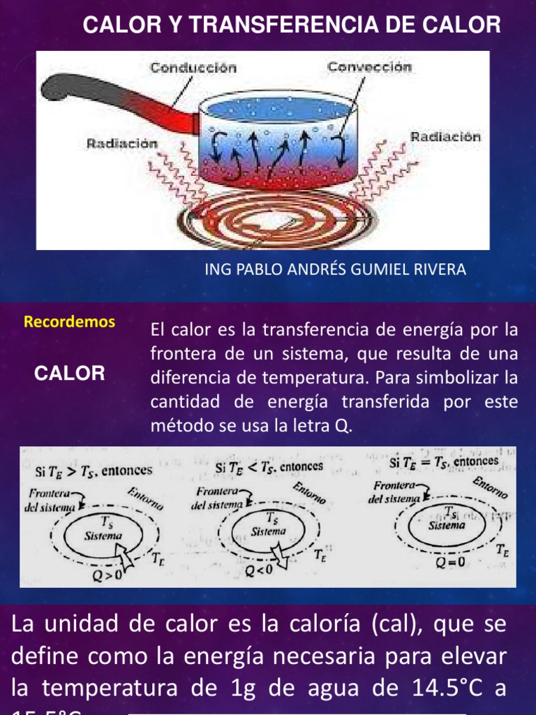 Transferencia de Calor y Energía | PDF | Conduccion termica | Calor