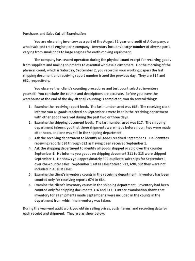 Analysis of inventory cut off procedures and adjustments for a company
