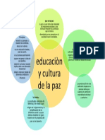 Cultura de La Paz PDF