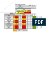 Formato Analisis de Vulneravilidad - Conjunto Residencial Altamira PDF