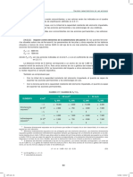 2.4.2.2.2. Impacto Contra Elementos de La Subestructura Del Puente PDF