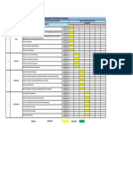 Planejamento Estratégico Camila PDF