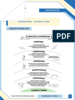 C - Sem3 - GEO - Atmósfera - Estructura PDF