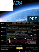 R2 - Atmósfera 2 PDF