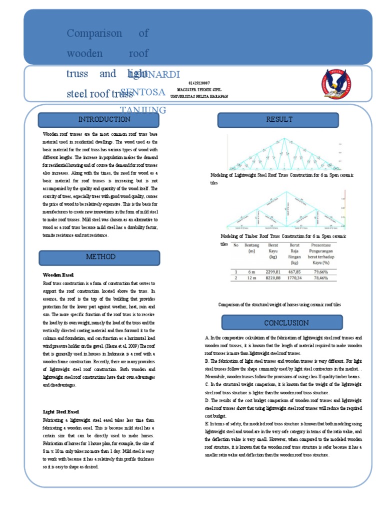 Comparison of Lightweight Steel Roof Trusses and Wooden Roof Trusses
