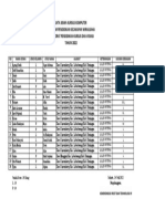 Data Kursus Fix