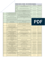Trabajos Entregados PDF