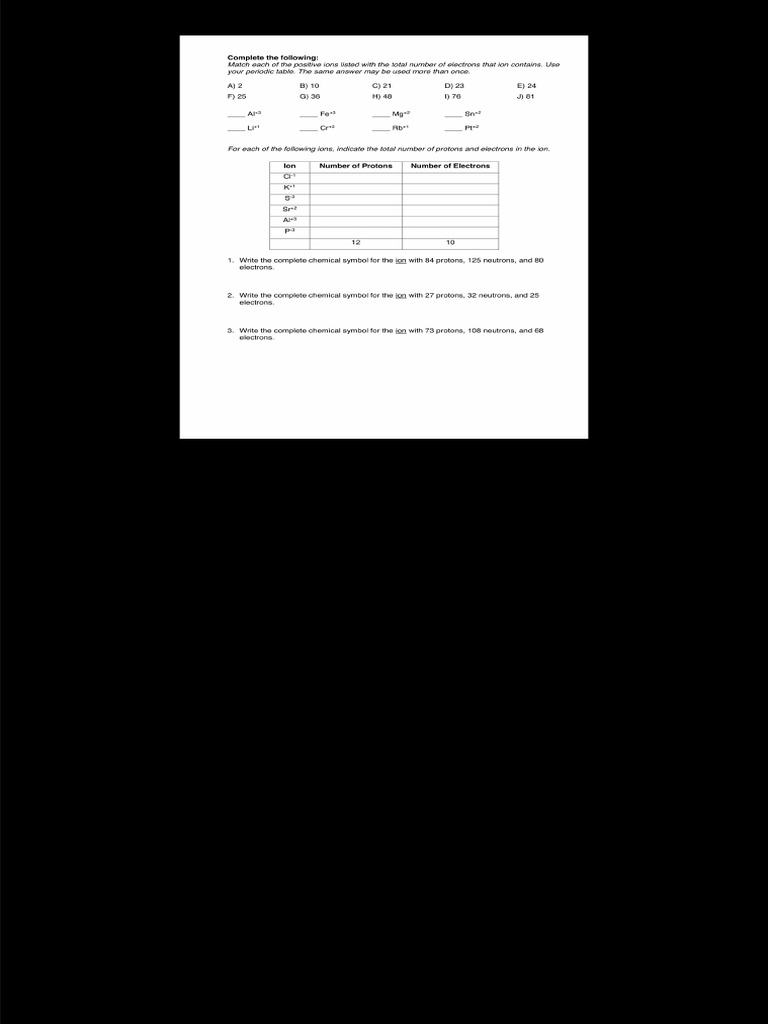 Atoms And Ions Worksheet Pdf Pdf
