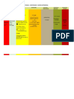 Cuadro Nulidad Matrimonial ABSOLUTA2022 PDF