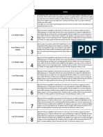Pensamientos 2021 PDF