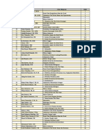 Kode Guru - Sheet2 PDF