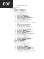 Download Provider Taxonomy Codes by Karna Palanivelu SN6437388 doc pdf