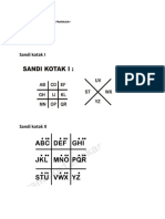 Materi Pramuka PDF