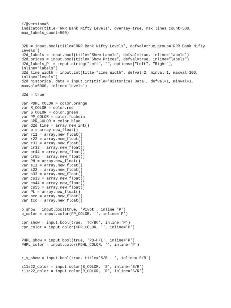 rrr-bank-nifty-levels-pdf