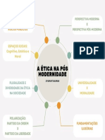 A Etica Na Pos Modernidade PDF