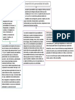 MAPA CONCEPTUAL LA PERSONALIDAD.docx