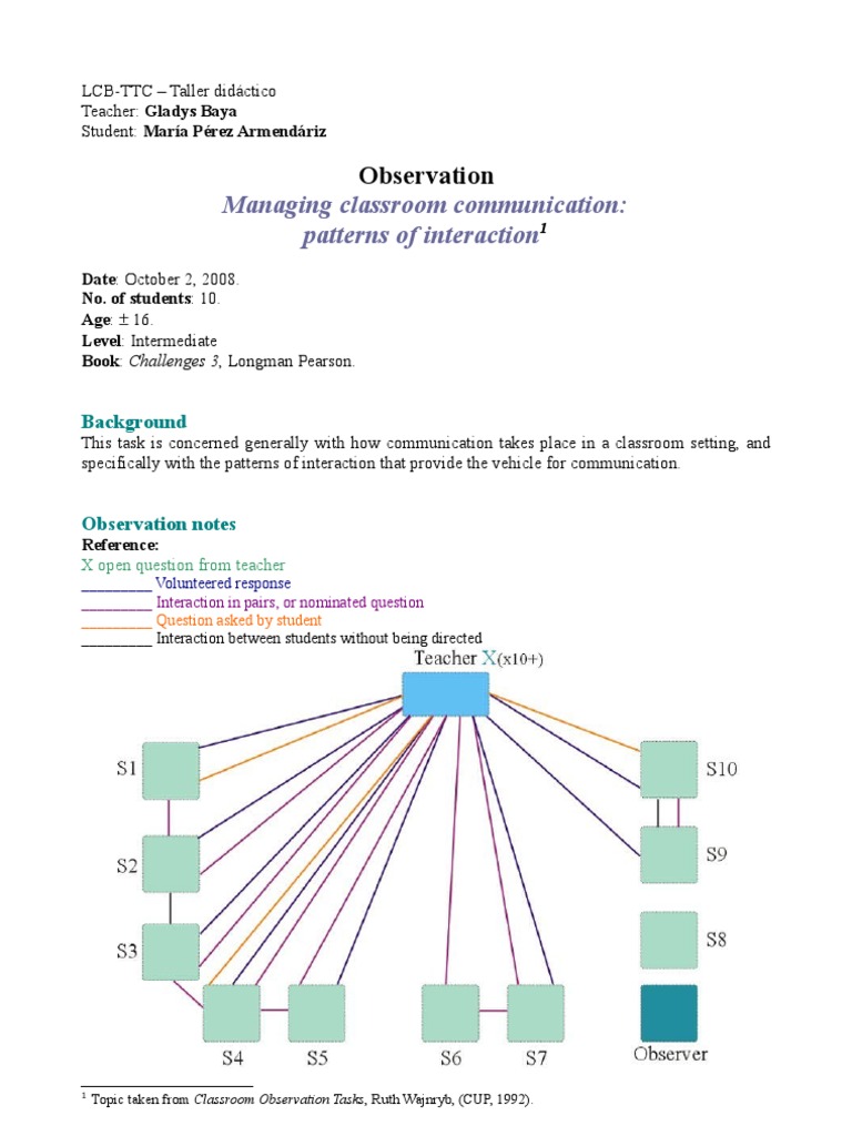 Classroom Communication Patterns Analysis | PDF | Behavioural Sciences ...