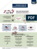 Infographic Andere Kijk Op Groeiend Jeugdzorggebruik