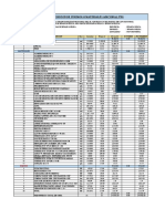 Cronograma de Adquisicion de Insumos O Materiales Adicional N°01