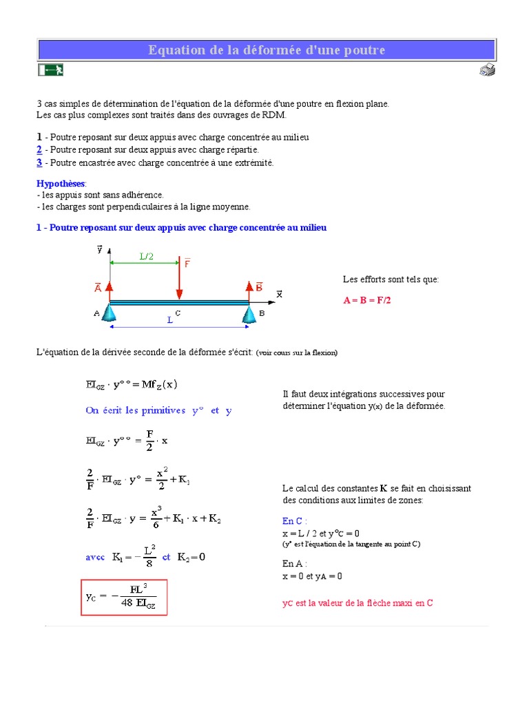 Équation de déformée des poutres RDM | PDF