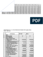 Kertas Kerja PPH 21 April-Juni (Hr+bonus)